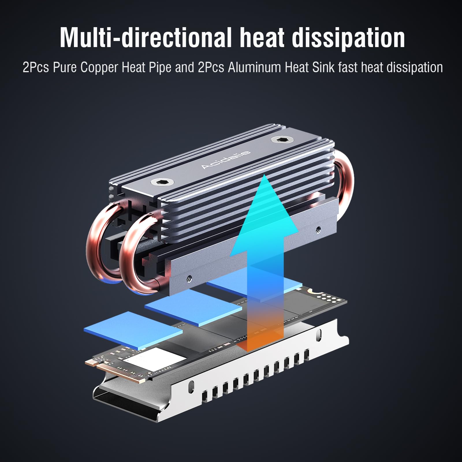 Amazon.co.jp: Acidalie M.2 SSD ヒートシンク 二層アルミニウム